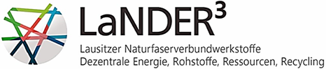 Logo des Projektes LANDER3