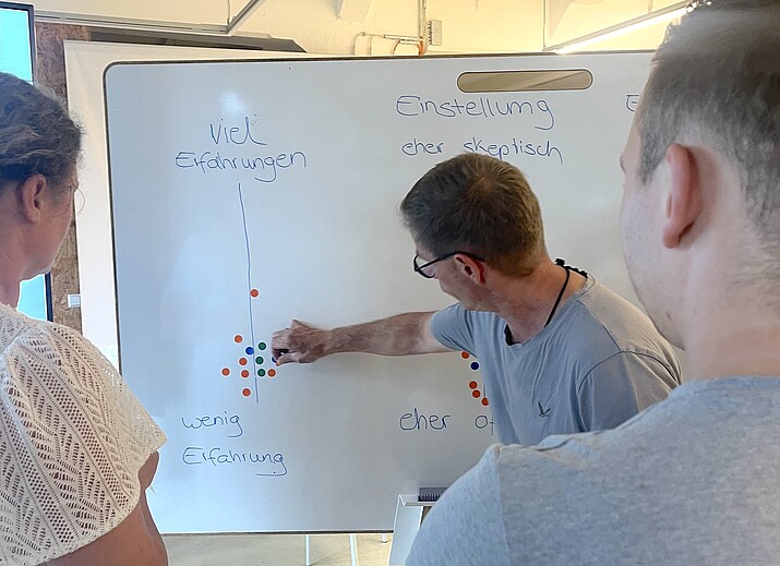 Mann klebt Punkte an Whiteboard